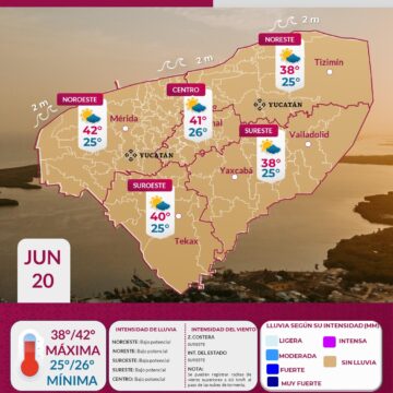 El Clima en Yucatán 40 grados máxima 44 grados de sensación térmica