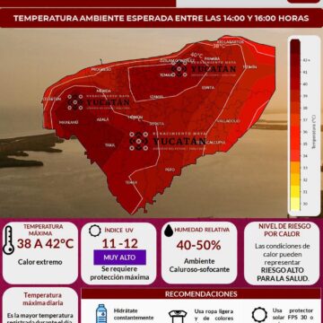 Clima en Yucatán: prevén temperaturas de hasta 42 °C este jueves 18 de junio