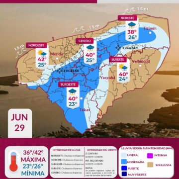 Clima en Yucatán: prevén calor extremo de hasta 42°C y lluvias vespertinas