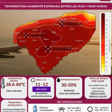 prono2 Clima en Yucatán hoy 24 de junio: Onda tropical provocará lluvias y calor de hasta 40°C