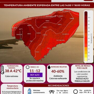 Clima en Yucatán: Alerta por calor extremo de hasta 42 °C este miércoles