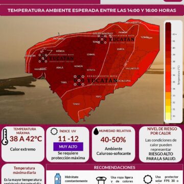 Clima en Yucatán: temperaturas extremas de hasta 42 °C este viernes 19 de junio