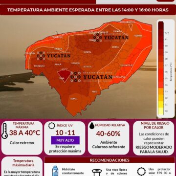 Clima en Yucatán: Pronostican calor extremo de hasta 40 °C para este martes