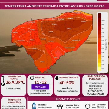 proono2 Clima en Yucatán hoy 22 de junio de 2026: Aire del Caribe provocará calor extremo de hasta 39°C