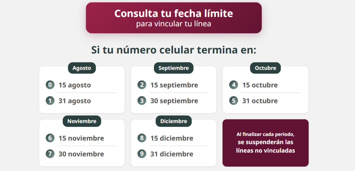 CRT amplía plazo para registro de líneas celulares en México 2026: Revisa tu fecha límite