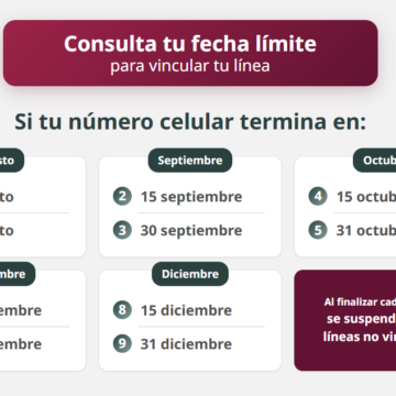 registro de linea CRT amplía plazo para registro de líneas celulares en México 2026: Revisa tu fecha límite