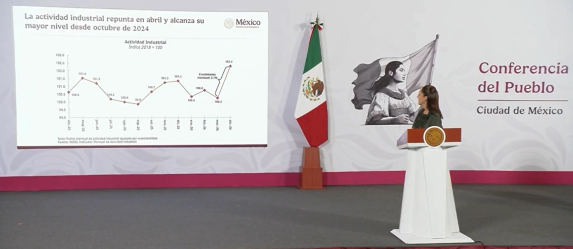 sheingraf Claudia Sheinbaum celebra récords en exportaciones y actividad industrial en México