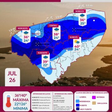 Clima en Yucatán: Remanentes de onda tropical causarán lluvias fuertes y calor de 40°C