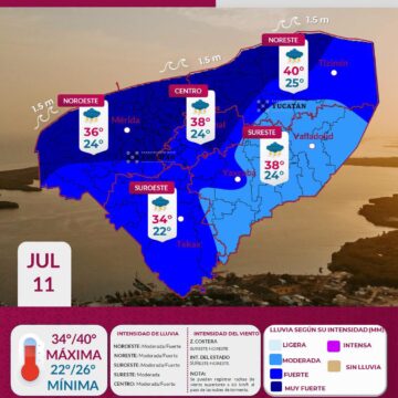Prono (3) Clima en Yucatán hoy: Onda tropical provocará lluvias fuertes y calor de hasta 40°C este sábado