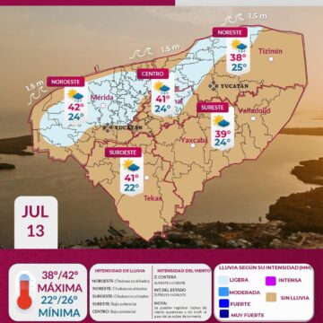 Pronostico (1) Clima en Yucatán hoy: Pronostican calor extremo de hasta 42°C este lunes 13 de julio