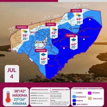Clima en Yucatán hoy: Pronostican calor de hasta 42°C y tormentas dispersas