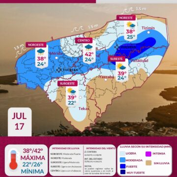 Clima en Yucatán: Pronostican lluvias, calor extremo y oleaje elevado este viernes 17 de julio