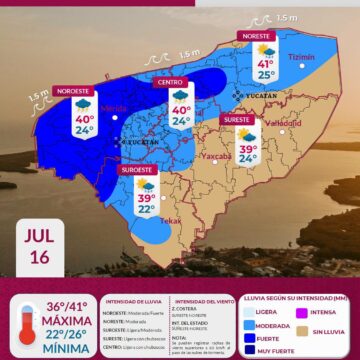Pronostico (3) Clima en Yucatán hoy: Pronostican lluvias moderadas y calor de hasta 41°C este jueves