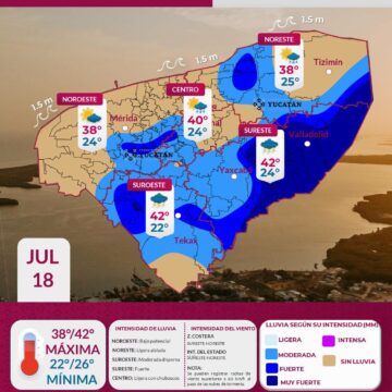 Clima en Yucatán: Pronostican lluvias fuertes y calor de hasta 42°C este sábado 18 de julio