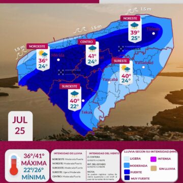 Pronostico (5) Clima en Yucatán: Onda tropical provocará lluvias fuertes y calor de hasta 41°C