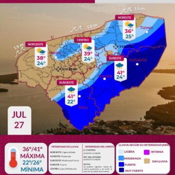 Pronostico (7) Clima en Yucatán: Vaguada traerá lluvias fuertes y temperaturas de hasta 41°C
