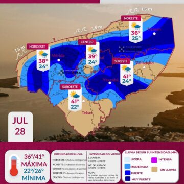 Clima en Yucatán: Vaguada provocará lluvias dispersas y calor de hasta 41°C