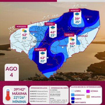 Pronostican lluvias fuertes y calor de hasta 42°C en Yucatán