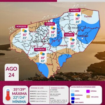 Clima (4) Lluvias y calor marcarán este lunes en Yucatán
