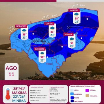 Lluvias fuertes y calor de hasta 41°C en Yucatán
