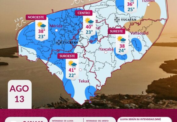 Yucatán tendrá temperaturas de hasta 42°C este jueves