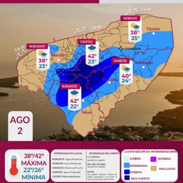 Clima en Yucatán: Prevén calor de hasta 42°C y lluvias fuertes este 2 de agosto