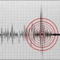 Sismo de 5.7 sacude El Salvador, Honduras y Nicaragua