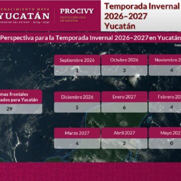 11730_1_741 Procivy prevé influencia de 29 sistemas frontales durante la temporada invernal en Yucatán