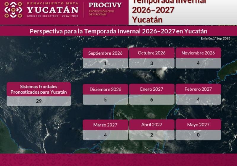 11730_1_741 Procivy prevé influencia de 29 sistemas frontales durante la temporada invernal en Yucatán