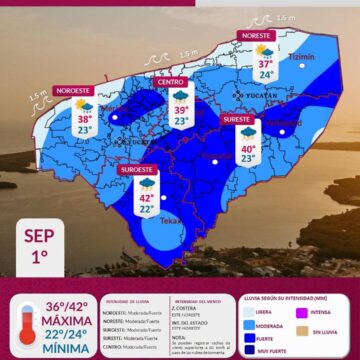 Onda Tropical 35 traerá lluvias y calor extremo a Yucatán