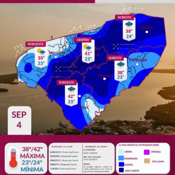 Prevén lluvias y calor extremo este viernes en Yucatán