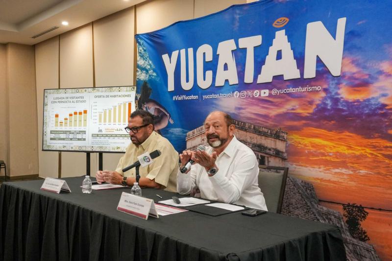 estrategia turística (1) Yucatán fortalece su estrategia turística para consolidar mercados y aprovechar nuevas oportunidades