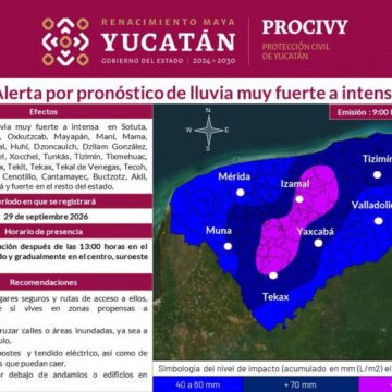 lluvias intensas en Yucatán Procivy llama a tomar precauciones ante lluvias intensas en Yucatán