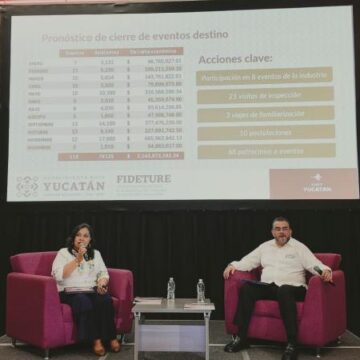 Centro Internacional de Congresos de Yucatán, sede de eventos de turismo de reuniones (3) Yucatán prevé 28 eventos de turismo de reuniones en 2026