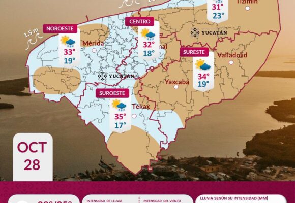 Clima en Yucatán: Lluvias dispersas este 28 de octubre