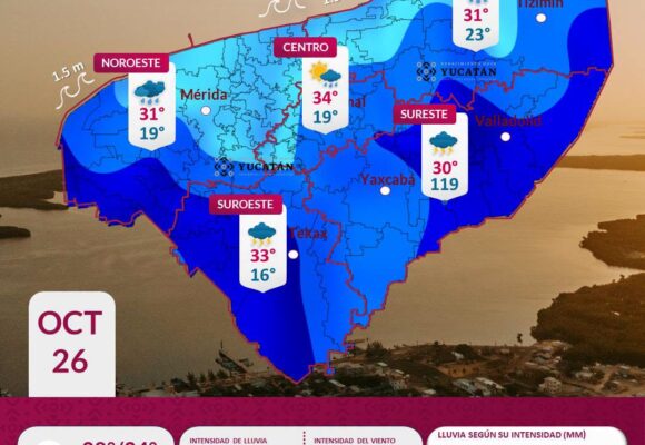 Clima en Yucatán: Lluvias fuertes este 26 de octubre