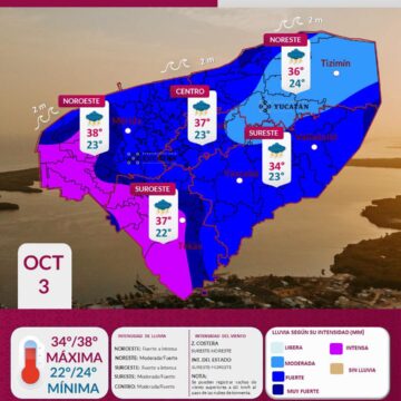 Clima (20) Clima en Yucatán: Lluvias intensas este 3 de octubre