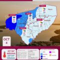 Clima en Yucatán: Lluvias y calor este 4 de octubre