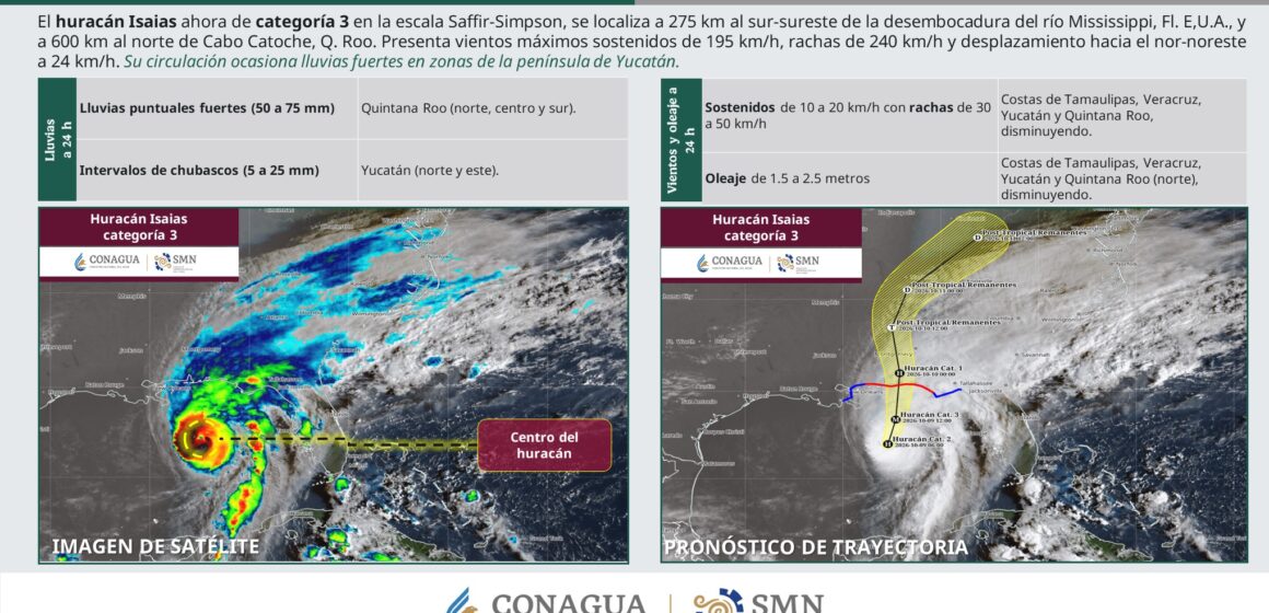 Huracán Isaias alcanza categoría 3: reporte de lluvias